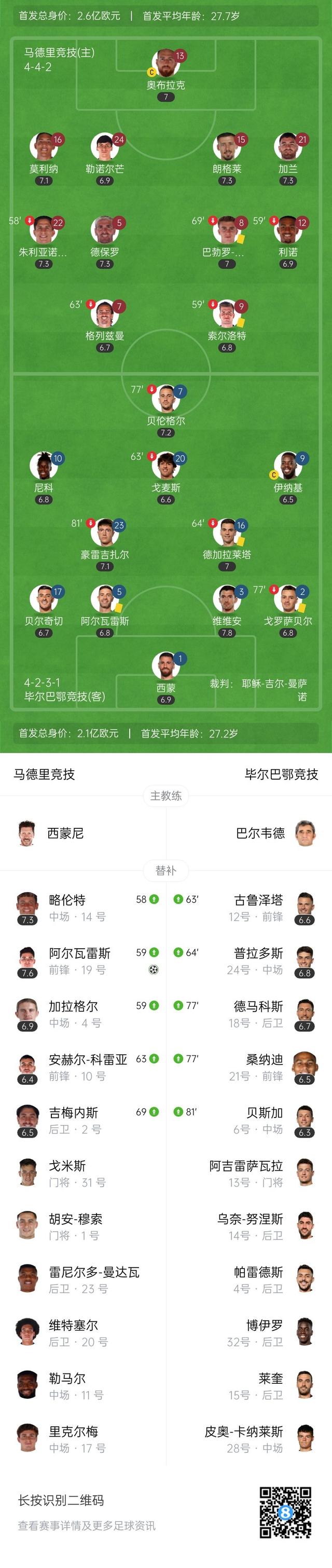 爱游戏入口-包含皇马大胜毕尔巴鄂，继续领跑西甲积分榜的词条
