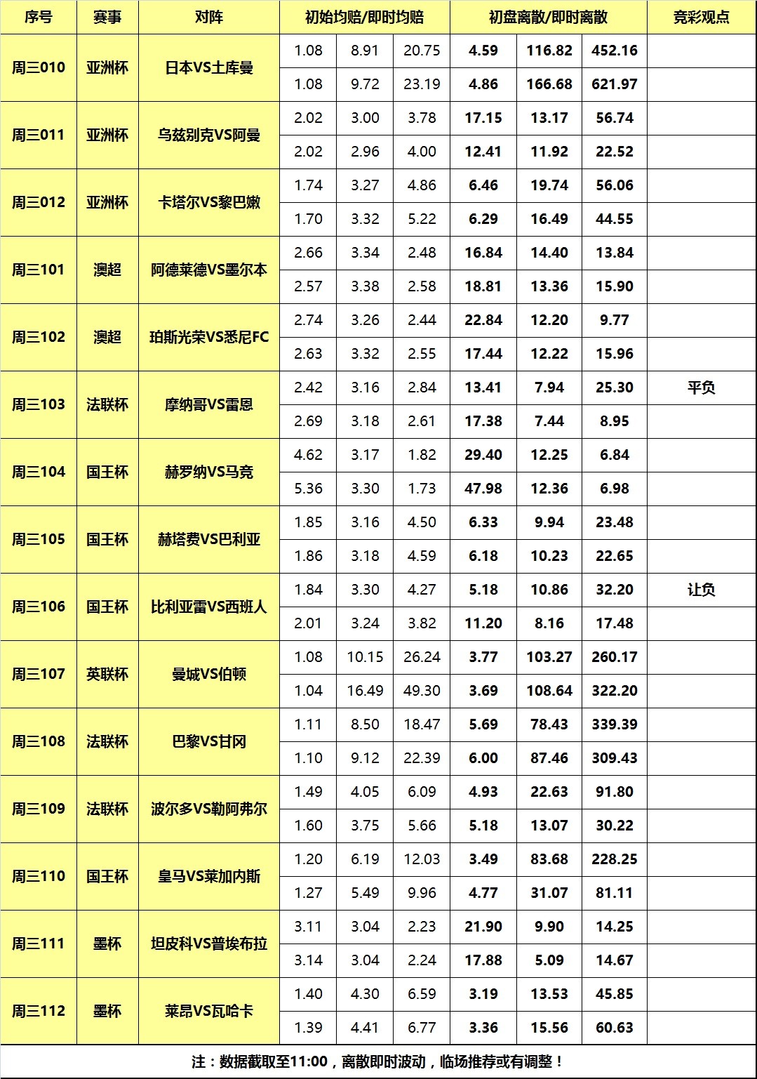爱游戏足球官网-包含雷恩客场战平摩纳哥，积分榜暂时停滞的词条