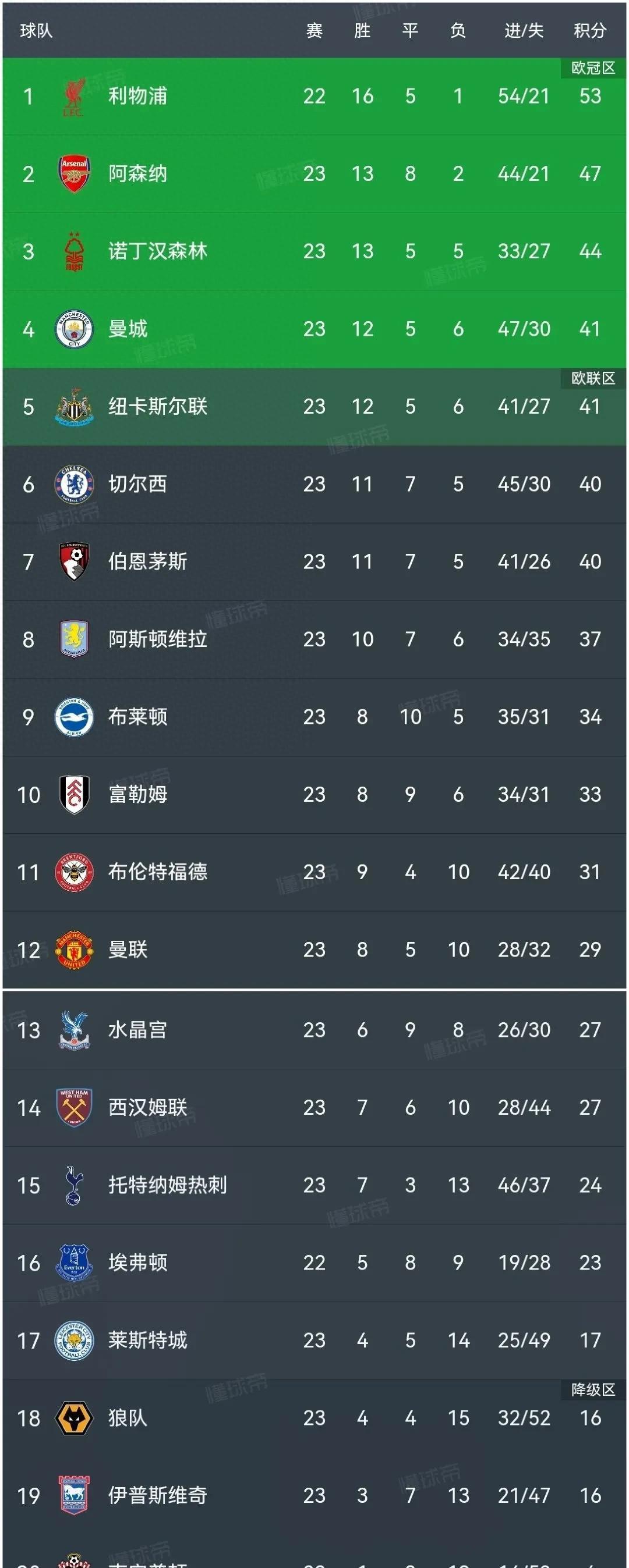 球队主将迎来生涯转折点，备受瞩目