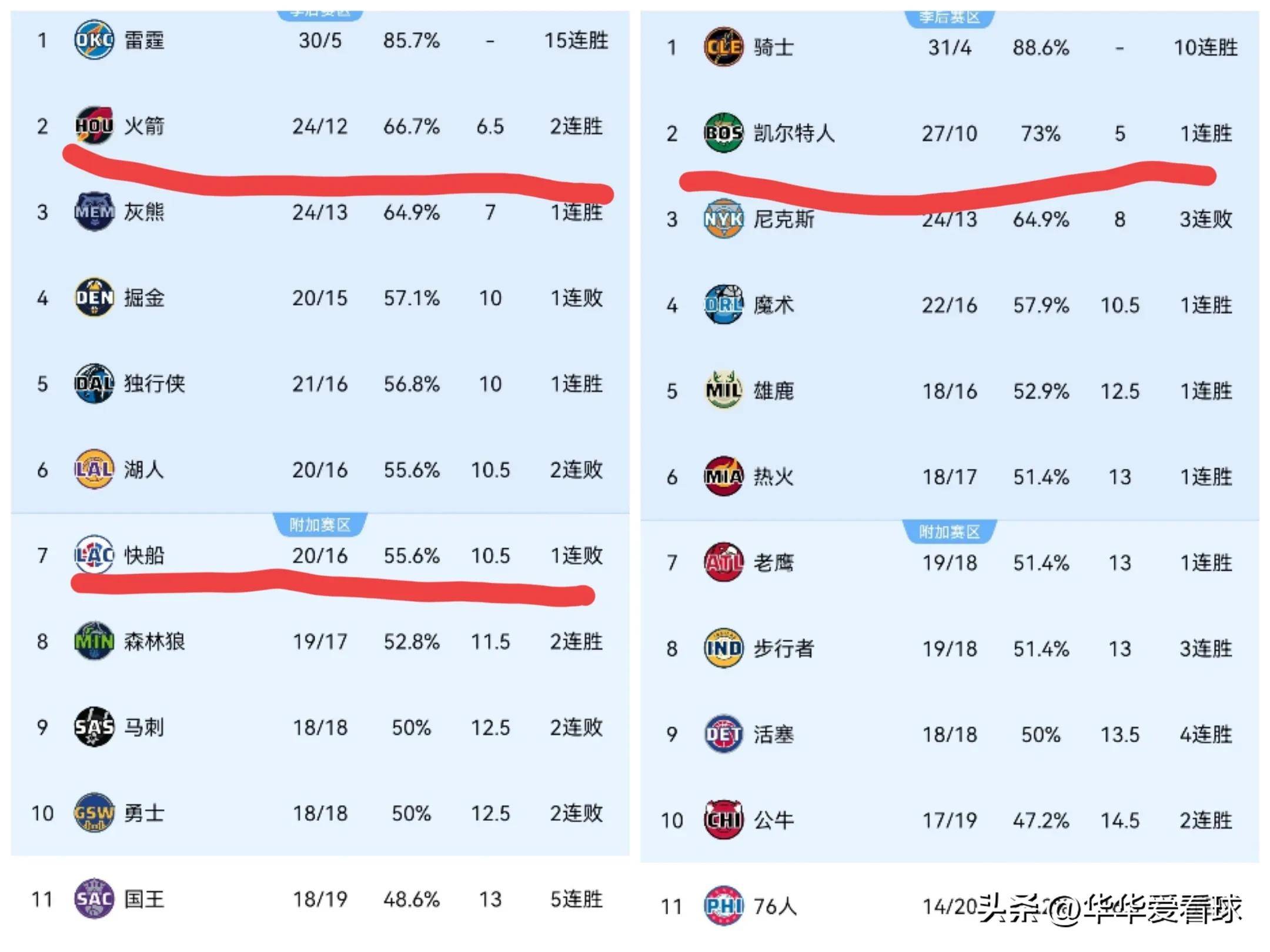 爱游戏下载网站-湖人主场大胜灰熊稳住己方新排名