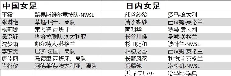 两队实力对等，谁将笑到最后？的简单介绍